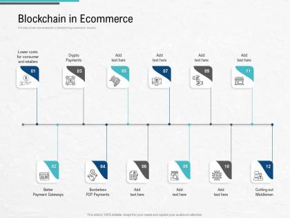 Blockchain in ecommerce blockchain architecture design and use cases ppt graphics