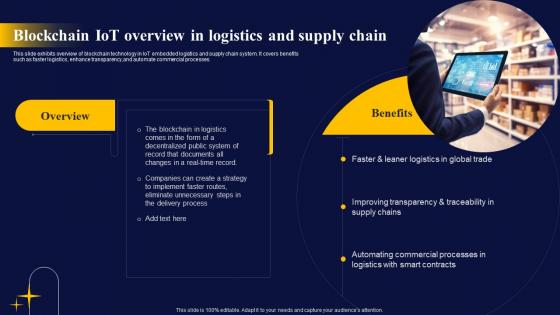 Blockchain IoT Overview In Logistics The Ultimate Guide To Blockchain Integration IoT SS