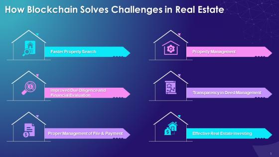 Blockchain Solution Provided For Real Estate Challenges Training Ppt