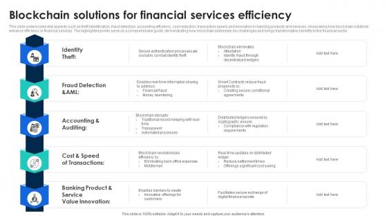 Blockchain Solutions For Financial Services Efficiency