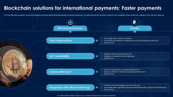 Blockchain Solutions For International Payments Faster Payments Revolutionizing International Transactions BCT SS