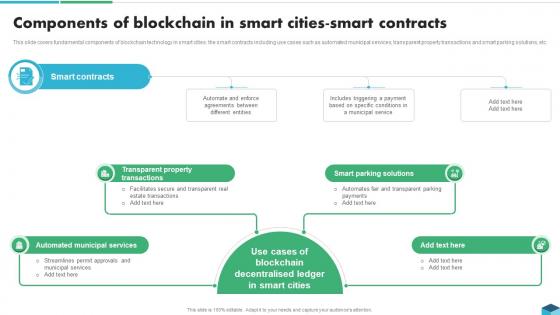Blockchain Technologies For Sustainable Development Components Of Blockchain In Smart Cities BCT SS