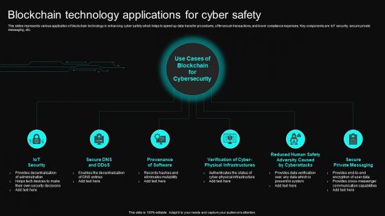 Blockchain Technology Applications For Cyber Safety