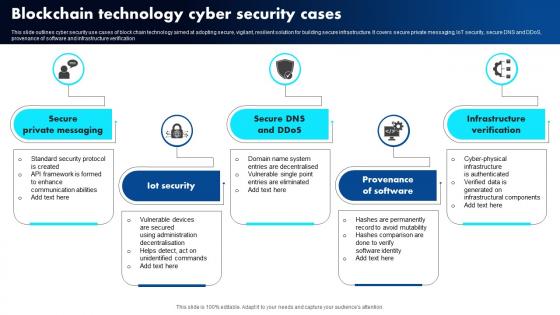 Blockchain Technology Cyber Security Cases