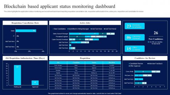 Blockchain Technology For Efficient Blockchain Based Applicant Status Monitoring Dashboard