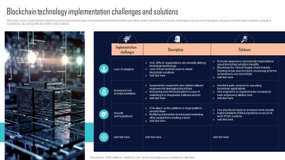 Blockchain Technology Implementation Challenges And Solutions Comprehensive Evaluation BCT SS
