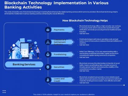 Blockchain technology implementation process improvement in banking sector ppt model