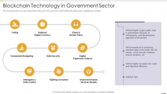Blockchain Technology In Government Sector Blockchain And Distributed Ledger Technology