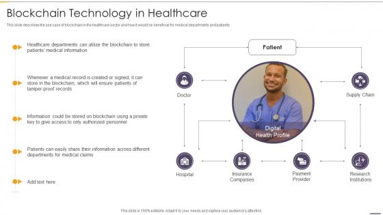Blockchain Technology In Healthcare Blockchain And Distributed Ledger Technology