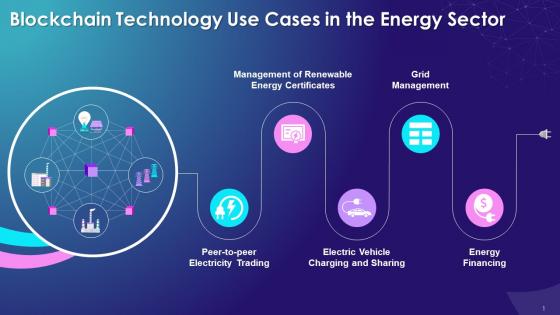 Blockchain Technology Use Cases In The Energy Sector Training Ppt