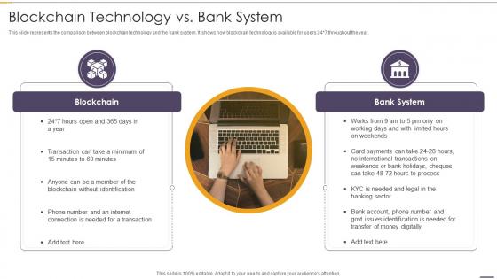 Blockchain Technology Vs Bank System Blockchain And Distributed Ledger Technology
