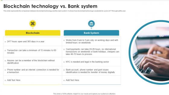 Blockchain Technology Vs Bank System Peer To Peer Ledger Ppt Powerpoint Presentation File Grid