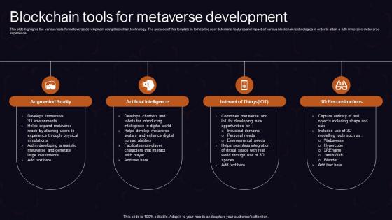 Blockchain Tools For Metaverse Development