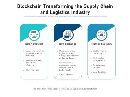 Blockchain transforming the supply chain and logistics industry