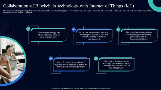 Blockchain Use Cases It Collaboration Of Blockchain Technology With Internet Of Things Iot