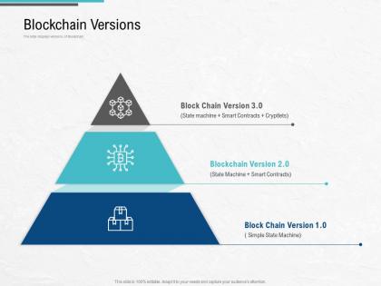 Blockchain versions blockchain architecture design and use cases ppt demonstration