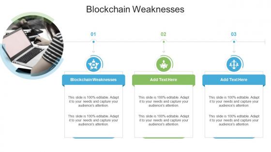 Blockchain Weaknesses In Powerpoint And Google Slides Cpb