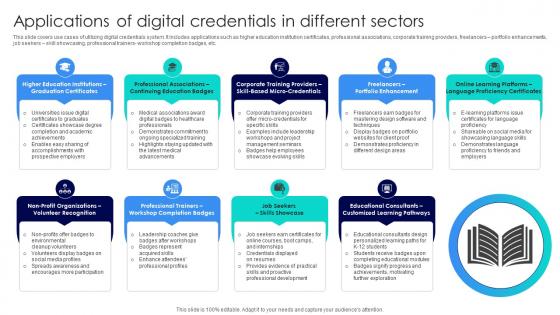 Blockchains Impact On Education Applications Of Digital Credentials In Different Sectors BCT SS V