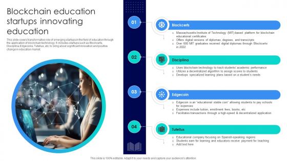 Blockchains Impact On Education Enhancing Blockchain Education Startups Innovating Education BCT SS V