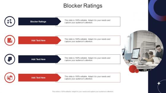 Blocker Ratings In Powerpoint And Google Slides Cpb