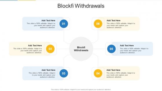 Blockfi Withdrawals In Powerpoint And Google Slides Cpb