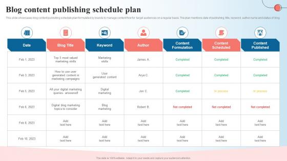 Blog Content Publishing Schedule Plan Creating A Content Marketing Guide MKT SS V