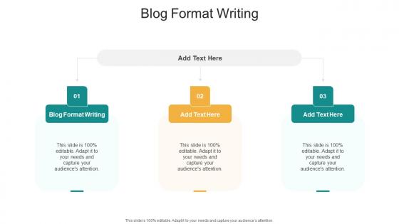 Blog Format Writing In Powerpoint And Google Slides Cpb