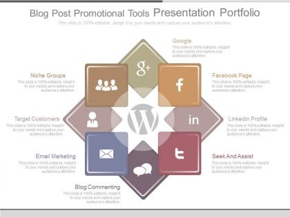 Blog post promotional tools presentation portfolio