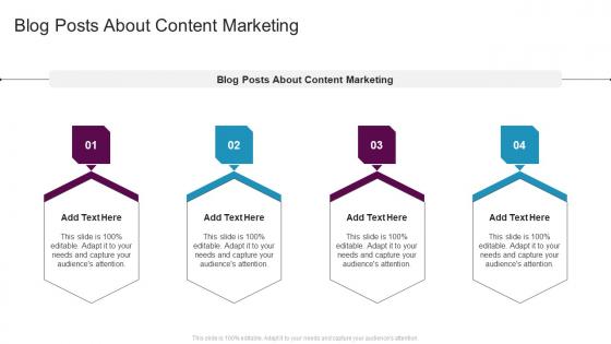 Blog Posts About Content Marketing In Powerpoint And Google Slides Cpb