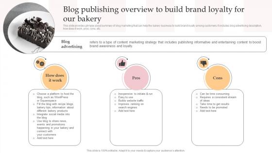 Blog Publishing Overview To Build Brand Loyalty Complete Guide To Advertising Improvement Strategy SS V