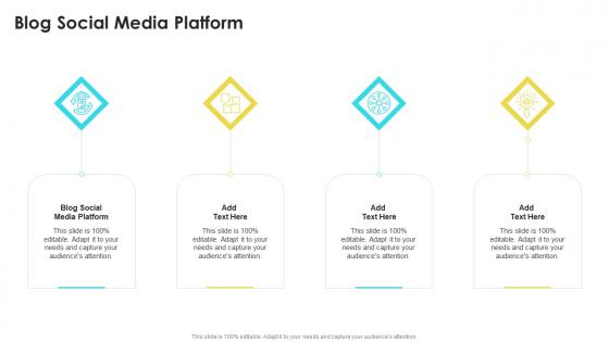 Blog Social Media Platform In Powerpoint And Google Slides Cpb