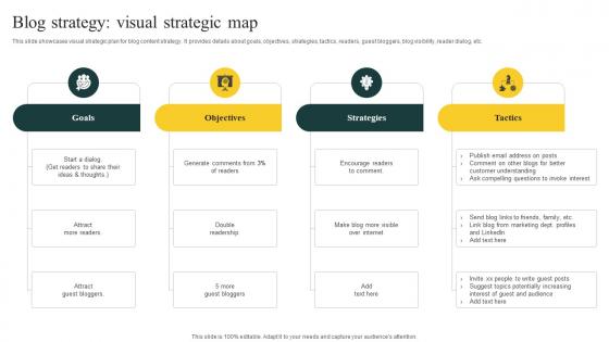 Blog Strategy Visual Effective Media Planning Strategy A Comprehensive Strategy CD V