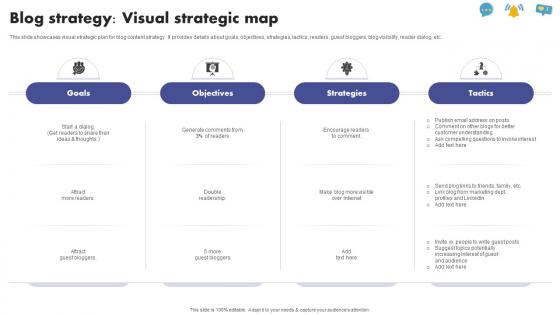 Blog Strategy Visual Strategic Map The Ultimate Guide To Media Planning Strategy SS V