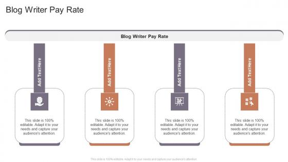 Blog Writer Pay Rate In Powerpoint And Google Slides Cpb
