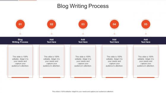 Blog Writing Process In Powerpoint And Google Slides Cpb