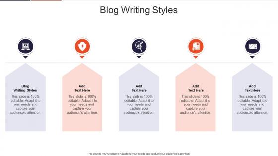 Blog Writing Styles In Powerpoint And Google Slides Cpb