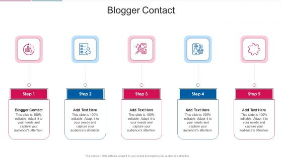 Blogger Contact In Powerpoint And Google Slides Cpb