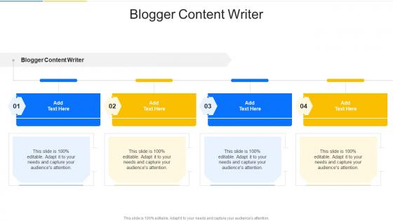 Blogger Content Writer In Powerpoint And Google Slides Cpb