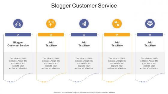Blogger Customer Service In Powerpoint And Google Slides Cpb