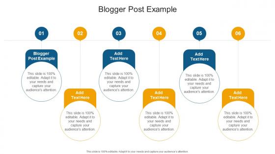 Blogger Post Example In Powerpoint And Google Slides Cpb