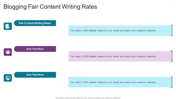 Blogging Fair Content Writing Rates In Powerpoint And Google Slides Cpb