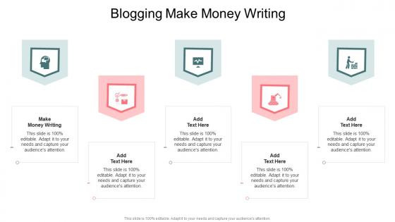 Blogging Make Money Writing In Powerpoint And Google Slides Cpb