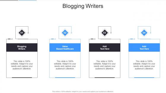 Blogging Writers In Powerpoint And Google Slides Cpb