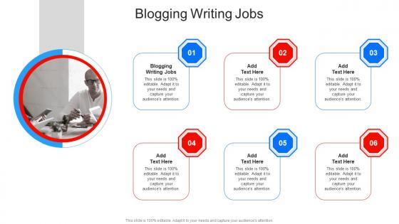 Blogging Writing Jobs In Powerpoint And Google Slides Cpb