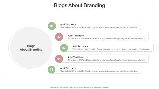 Blogs About Branding In Powerpoint And Google Slides Cpb