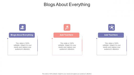 Blogs About Everything In Powerpoint And Google Slides Cpb
