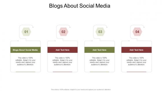 Blogs About Social Media In Powerpoint And Google Slides Cpb