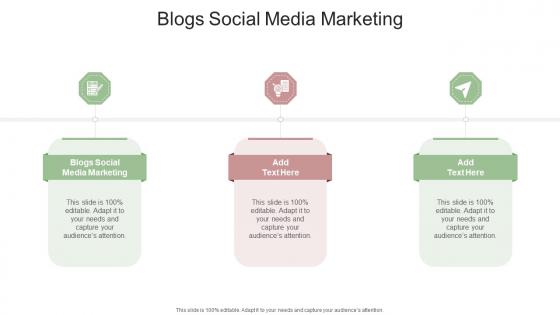 Blogs Social Media Marketing In Powerpoint And Google Slides Cpb