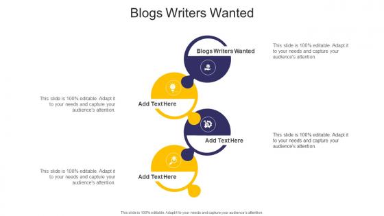Blogs Writers Wanted In Powerpoint And Google Slides Cpb