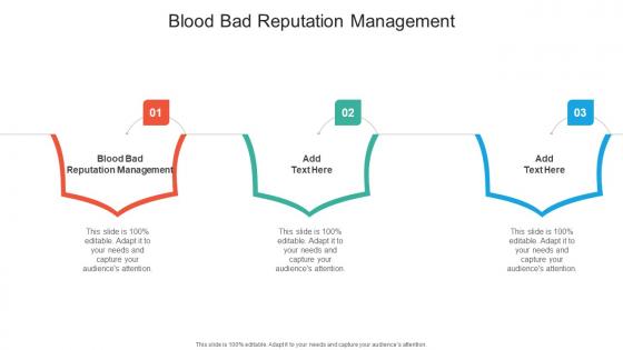 Blood Bad Reputation Management In Powerpoint And Google Slides Cpb